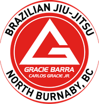 Gracie Barra North Burnaby